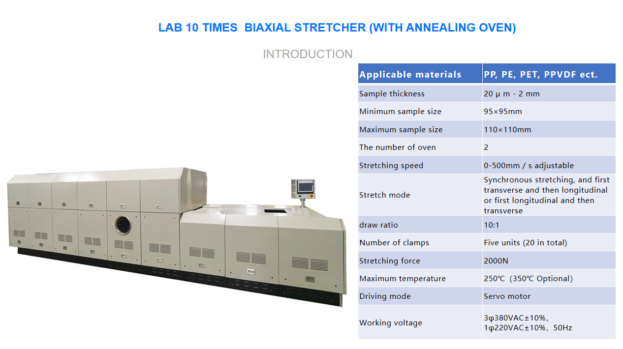Biaxial film stretching Biaxial film stretching